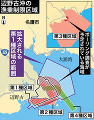 Government to expand restricted area for fishing two kilometers off the coast of Henoko