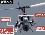 Parts of US Marine helicopter weighing 200 kilograms falls near Tonaki