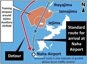 Civilian aircraft not permitted in Iejima training airspace despite 1985 U.S.-Japan agreement