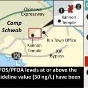 PFAS levels exceed the national provisional guideline value at two water sources in Kin Town