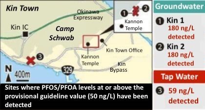 PFAS levels exceed the national provisional guideline value at two water sources in Kin Town